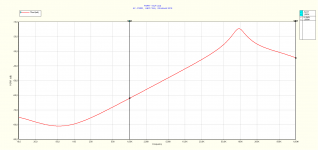 LM317 - PSRR.png