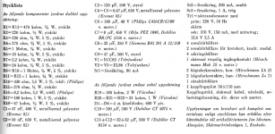 Idestam OTL partlist.PNG