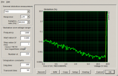 NosFETamp_2019_08_15_1kHz_THD_10R.png