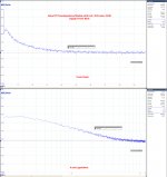 Power Bank Current Lin-Log.jpg