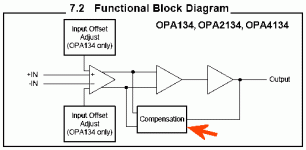 OPA2134-comp.gif