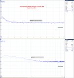 Power Bank Voltage Lin-Log.jpg