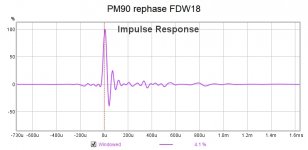 PM90 impulse.jpg