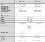 Amp, 4 channel, specifications.jpg