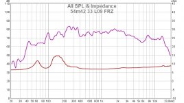 54m42 33 L09 FRZ.jpg