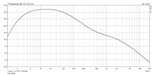 FSP_15n2_TR.png