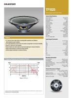 TF1525 Specs.jpg