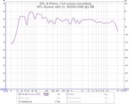 SPL System with 2x  W20RC3808 @1.6M.jpg