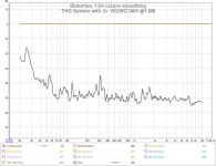 THD System with 2x  W20RC3808 @1.6M.jpg