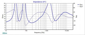 AussieWave B2 v2 Freq Imp.jpg