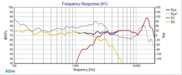 AussieWave B2 v2 Freq Resp.jpg