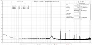 TPA3255-5.16Vrms-6.6ohm-All-Elna-Silmic-FFT.jpg