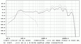 ly802f composite.gif