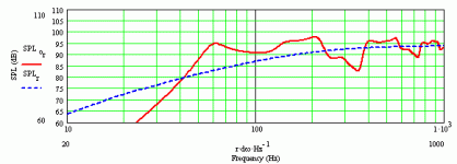 supravox cab with 168.gif