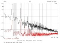 ono_mc vs clio noise floor_small.jpg