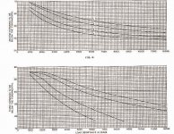300b curves.jpg