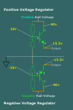 regplusminus15v01.gif