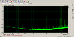 NosFETamp_1kHz_gate_spec_60V_100mA_bias_10Vrms_5R0_load.png