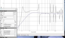 Tabaq graph.JPG