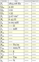 Thiele-Small HF111 FatialPro.PNG