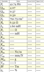 Thiele-Small JBL2226H.PNG