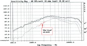 CAT378-freq.jpg