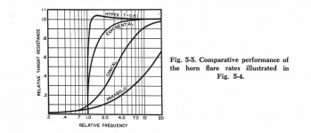 Flare Rates.png