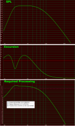 2x15BG100 124l 31Hz.png