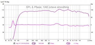 syn3 spl 10 deg.jpg