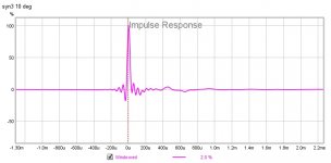 syn3 imp 10 deg.jpg
