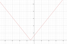 OS-2.png