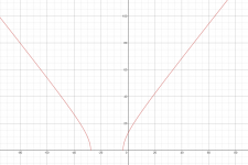 OS-3.png