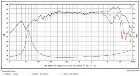 4%20SB12MNRX2-25-4-graph.jpg