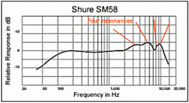 Shure_SM58_FR_02.gif