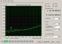 LatFETamp_2019_08_15_output_noise_C_poti_min.png