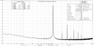 3E-TPA3255-2.83vrms-8ohms-FFT.jpg