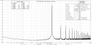 3E-TPA3255-20.22vrms-8ohms-FFT.jpg