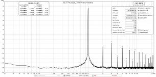 3E-TPA3255-20.0vrms-4ohms-FFT.jpg