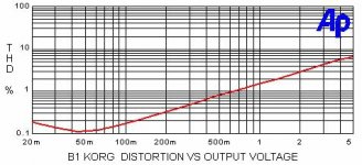 B1K output.jpg