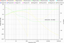 Caneda-PhonoOutputBassCombinePhaseMagnitudeScreenshot_2019-09-16_07-53-47.png