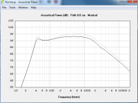 Fostex FE208EZ classic BR Vs with 2.1 ohms [Rs].PNG