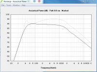 Fostex FE208EZ classic BR Vs with 8 ohms [Rs].PNG