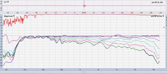 pm90 polars wind.JPG