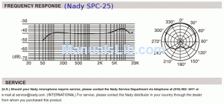 SPC-25_FR_01.gif