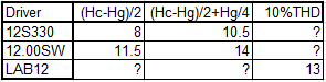 Xmax comp.png