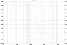 Simulated frequency response.png