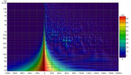 wavelet-flat.jpg
