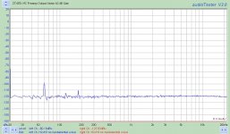 ZTX851_MC_Preamp_Output_Noise_62dB_Gain_800.jpg