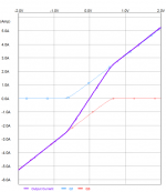 class-ac graph 2.png