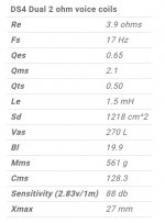 DS-4 TS Parameters.jpg